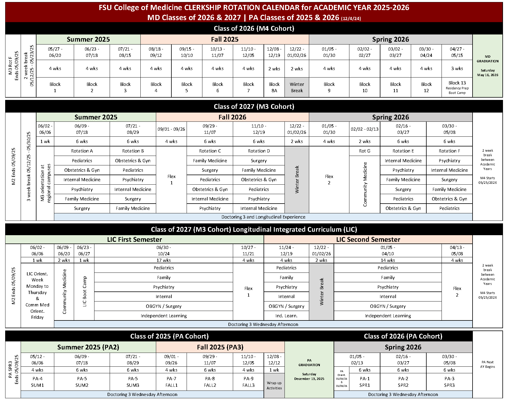 Complete Overview of FSU Fall 2027 Semester Dates